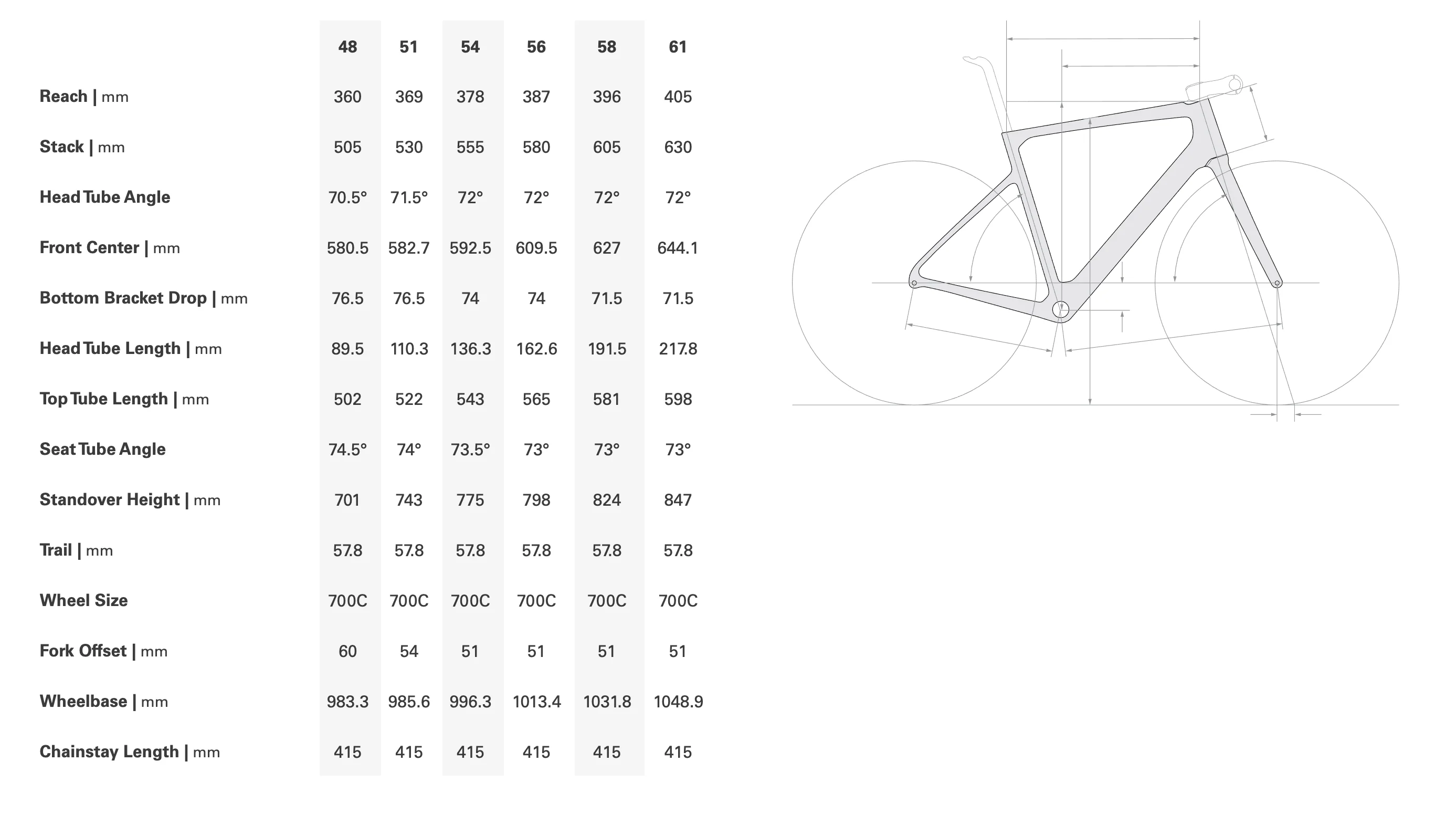 Cervelo Caledonia 5 Force Bike 2026 - Image 3