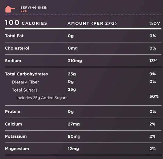 TAILWIND NUTRITION Endurance Fuel - Dauwaltermelon - 29oz - Image 3