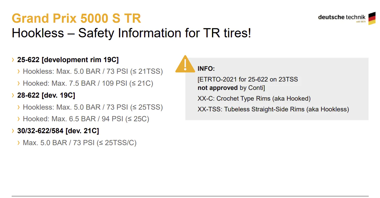 Continental Grand Prix 5000 S TR - Black/Black - Tire - Image 3
