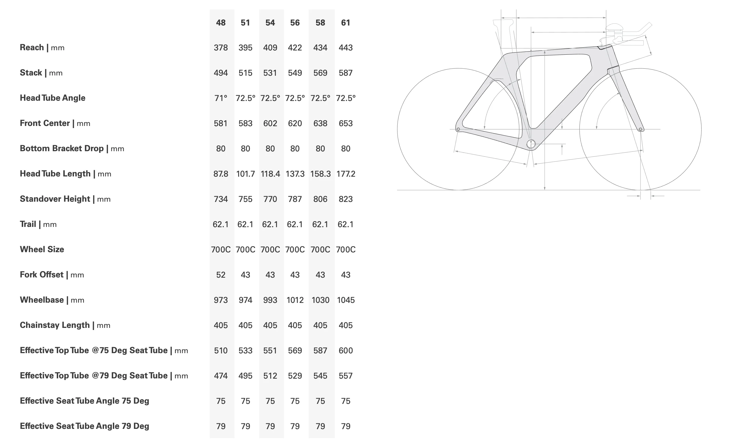 Cervelo P Force 1 Bike 2026 - Image 3