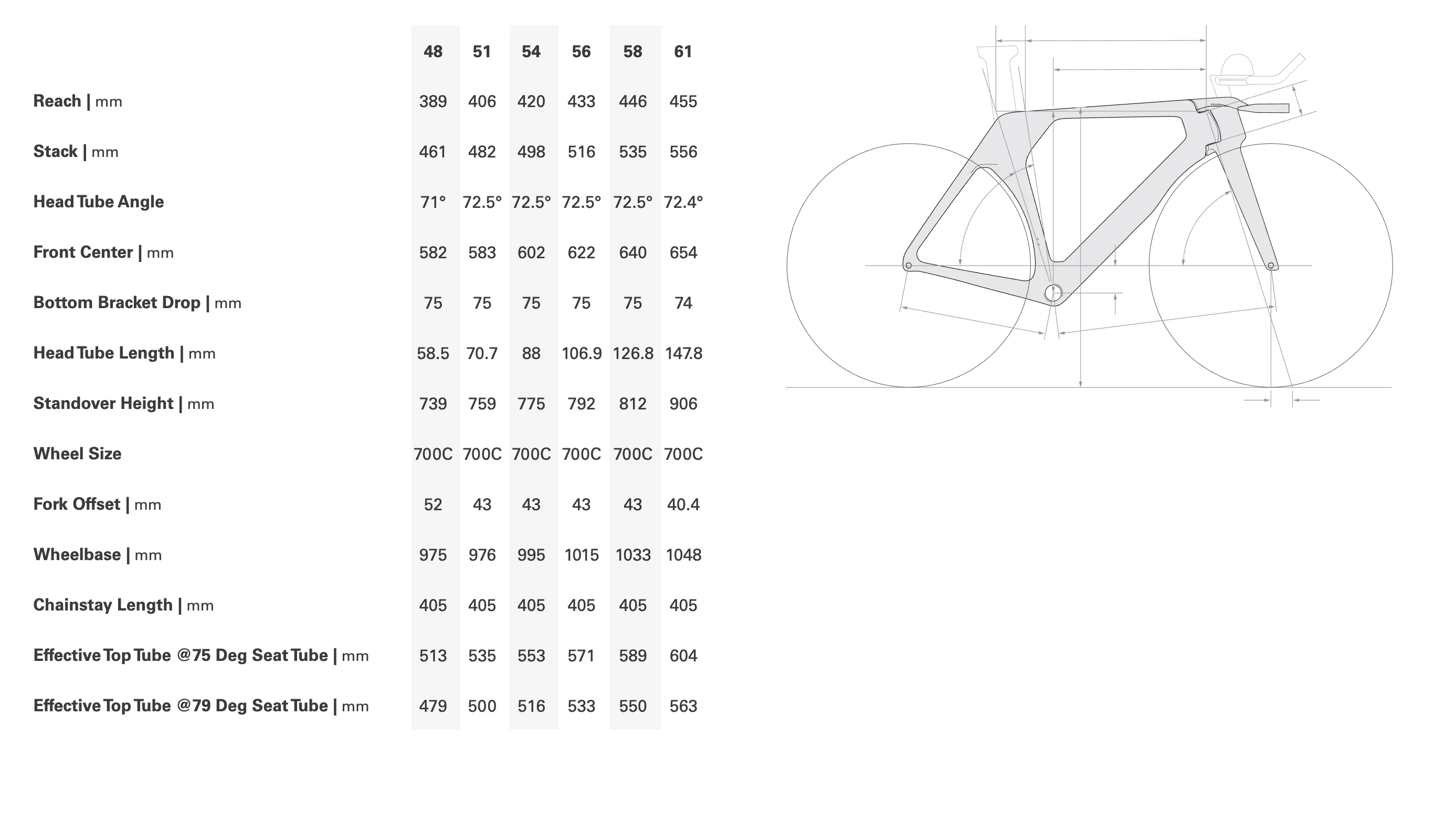 Cervelo P5 Force 2026 Bike - Image 3