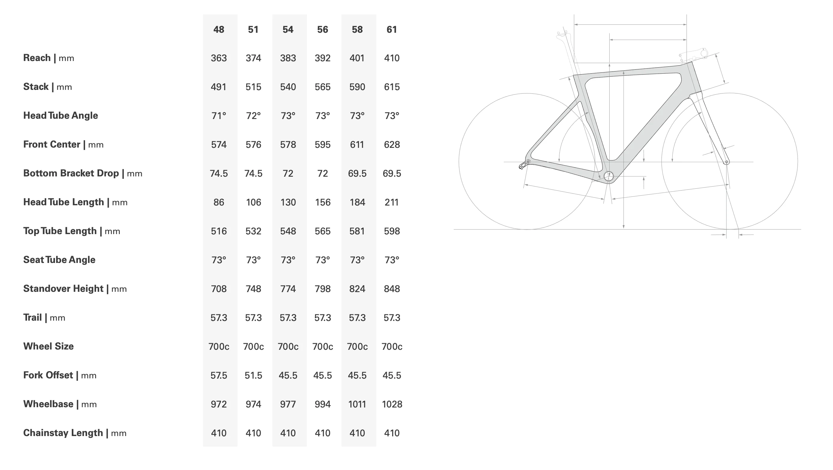 Cervelo Soloist Rival Bike 2026 - Image 3